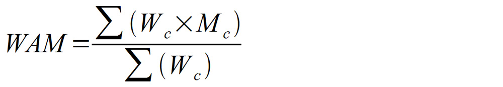 Weighted average mark